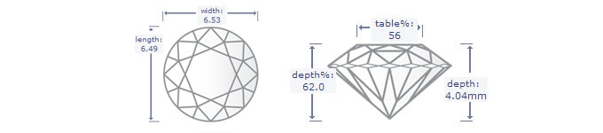 diamond depth table diagram